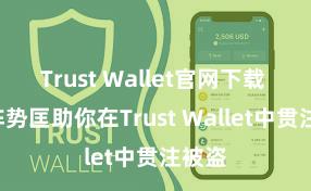 Trust Wallet官网下载 5个阵势匡助你在Trust Wallet中贯注被盗