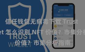 信任钱包无病毒下载 Trust Wallet 怎么识别 NFT 价值？市集分析指南